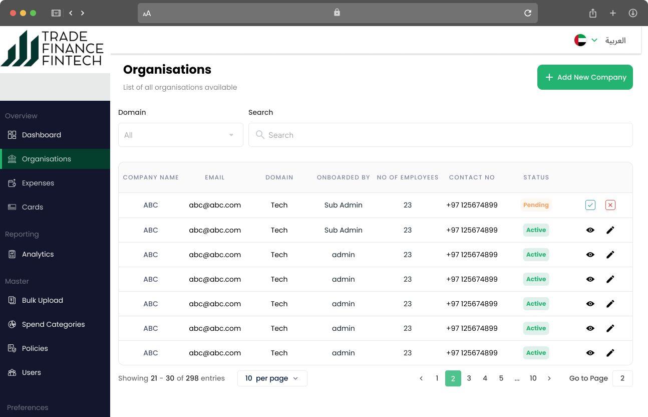 Expense Management Dashboard